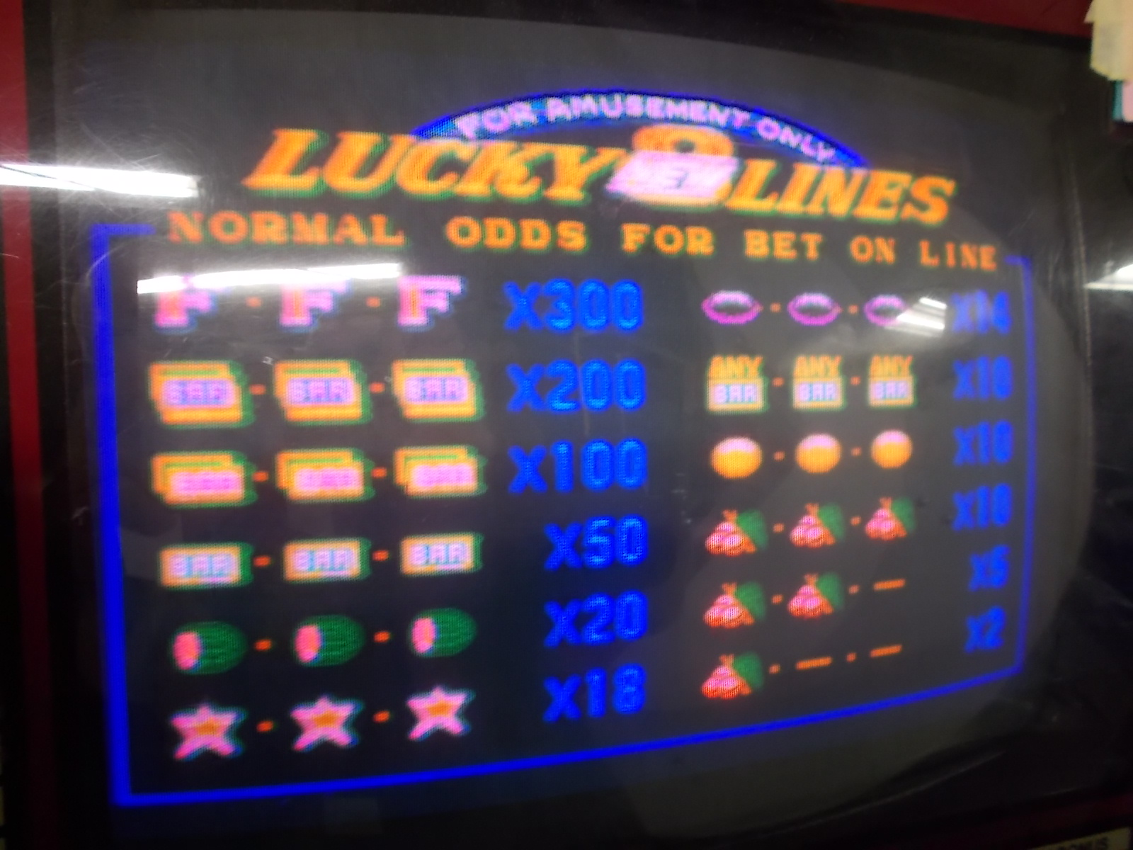 Lucky 8 Lines Arcade Game