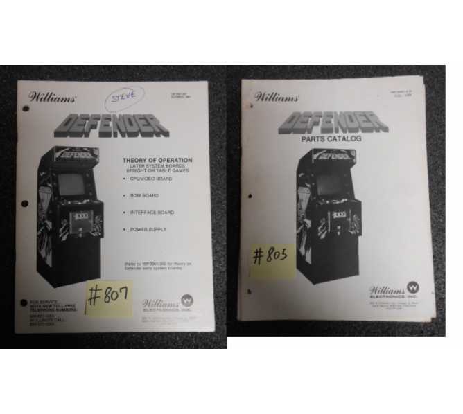 DEFENDER Arcade Machine Game THEORY OF OPERATION & PARTS CATALOG #805 for sale  