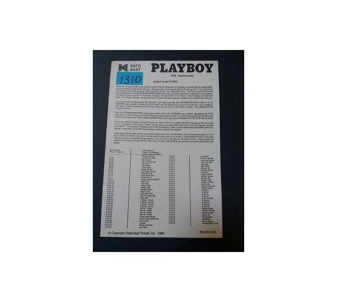 PLAYBOY 35th ANNIVERSARY Pinball OPERATIONS BOOKLET #1310 for sale