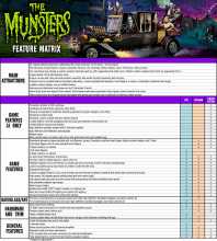 STERN THE MUNSTERS LE Pinball Machine Game for sale - IN STOCK! 